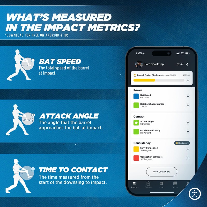 Blast Baseball Swing Analyzer - Improve Your Swing at Every