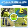 CHIHOLEN 4pcs Strimmer Spool Compatible with Ryobi One PLUS+ AC80RL3,