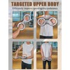 Burn Machine Rotator 6/10/12/15 LB, Arm & Forearm Upper Body