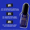 KIEHL'S Midnight Recovery Concentrate Natural Facial Oil with Plant Extracts,