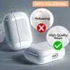 USTIYA Funda para AirPods Pro 2 2022 Case (Segunda generación)