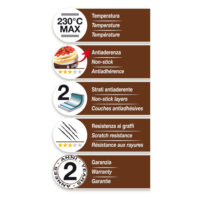 Guardini 4223000715 Le Chocoforme Ring Mould Diameter 25 cm