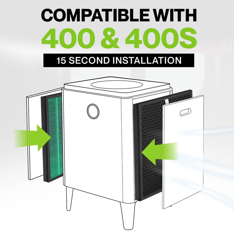 Durabasics Replacement Compatible with 400/400S Airmega Max 2, High Performance