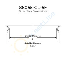 KastLite 88065-CL-6F Polycarbonate Clear Acorn with Fitter Neck | 16.81" Height x 10.75" Width x 5.88" Outside Diameter | Manufactured in the USA