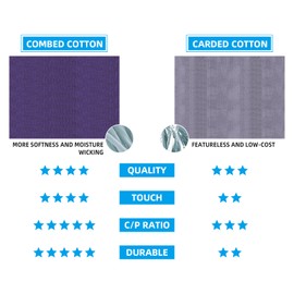 YUEDGE Men's Socks Moisture Wicking Army Green Cushioned Crew Socks Anti Sweat Work Socks Training Athletic Socks For Men Pack 10-13, 5 Pairs