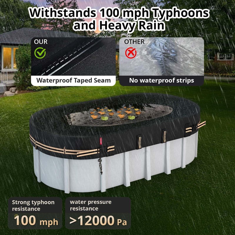 QH.HOME 15x27 Ft Oval Pool Cover for Steel Wall Oval