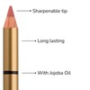 IMPALA | Brooklin Waterproof Lipliner Color Caramel 215 | Permanent