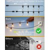 Jerritte 100FT LED Outdoor String Lights with 30 Edison Shatterproof