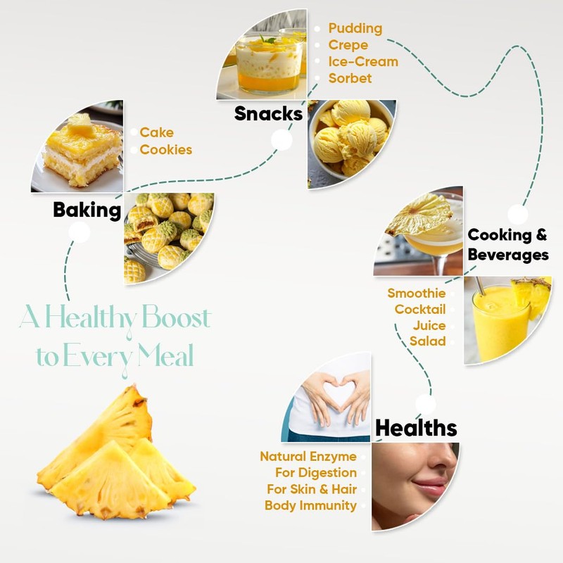 Pineapple Extract Powder 20:1, Rich in Bromelain for Digestion, Immune