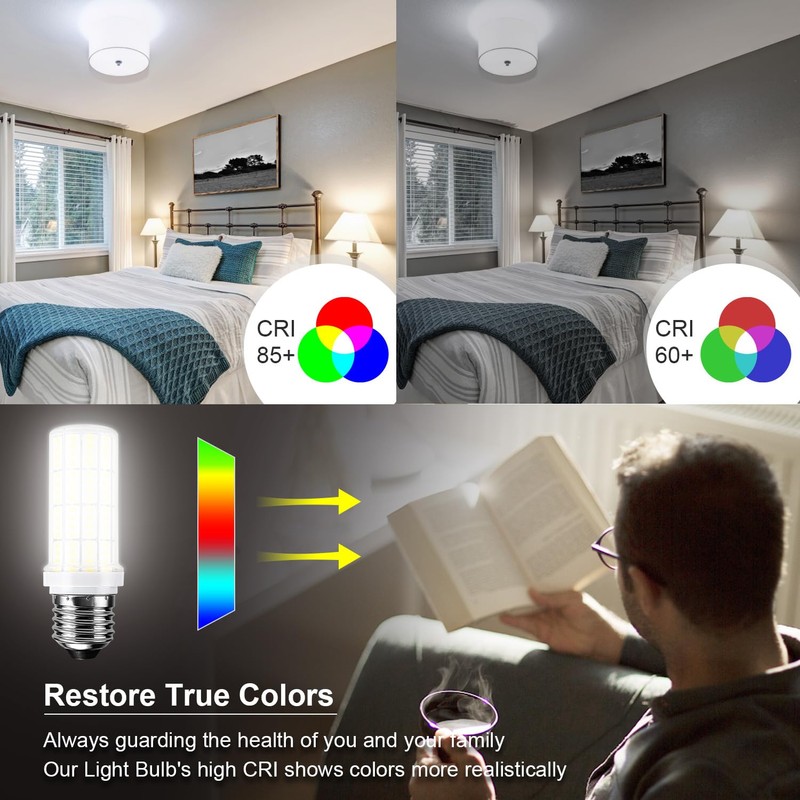RIUVAO LED Light Bulb 200W Equivalent 2500 Lumen Super Bright