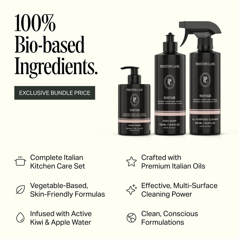 Preston Lane Luxury Kitchen Set – Hand Wash, Dish Soap