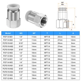 sourcing map Push to Connect Fittings 1/2" Tube OD x 1/4" NPT Thread Female Straight Pneumatic Tube Fittings PCF1/2-N02 Quick Connect Air Line Fittings Air Hose Fittings, White