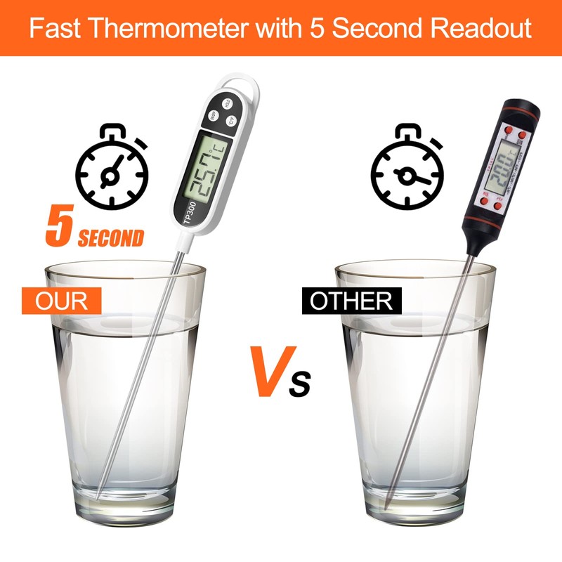 Firschoie 2 Pieces Digital Kitchen Thermometers, Digital Food Thermometer with