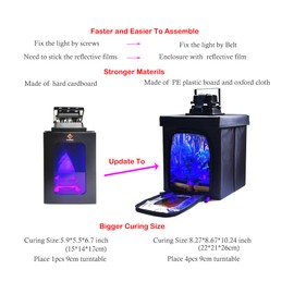 FUNGDO 3D Printer Resin Curing Station DIY Curing Enclosure with UV Light UV Lamp Solar Turntable for 405nm UV Resin SLA DLP LCD 3D Printer Solidify Model