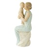 More than Words Figurines A Grandmother's Love