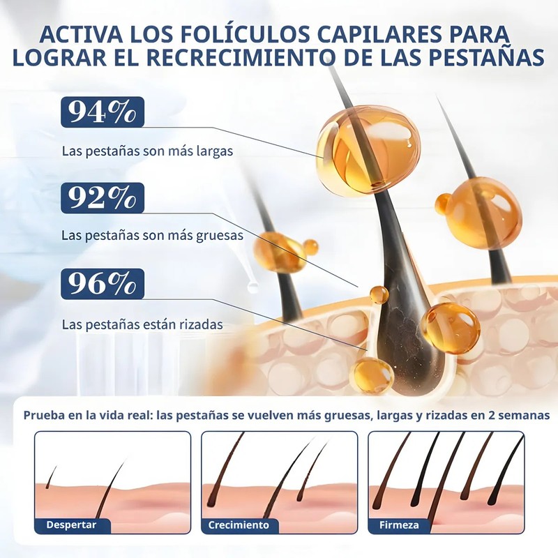 Sérum VGO para Crecimiento de Pestañas y Cejas con Tetrapéptido