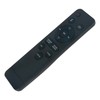 100019624 WINFLIKE IR Remote Control Replace for ONN 100020788 100008045