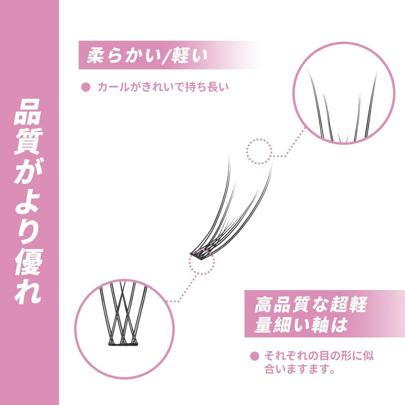 Partial Lash, Self Matsueku, Partial False Eyelashes, Large Capacity, DIY,