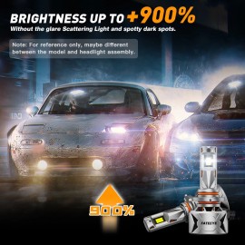 ‎FateEye Fateeye H11/H8/H9 LED Light Bulbs 240w 40000LM 6500K Cool White Pair IP68 900%