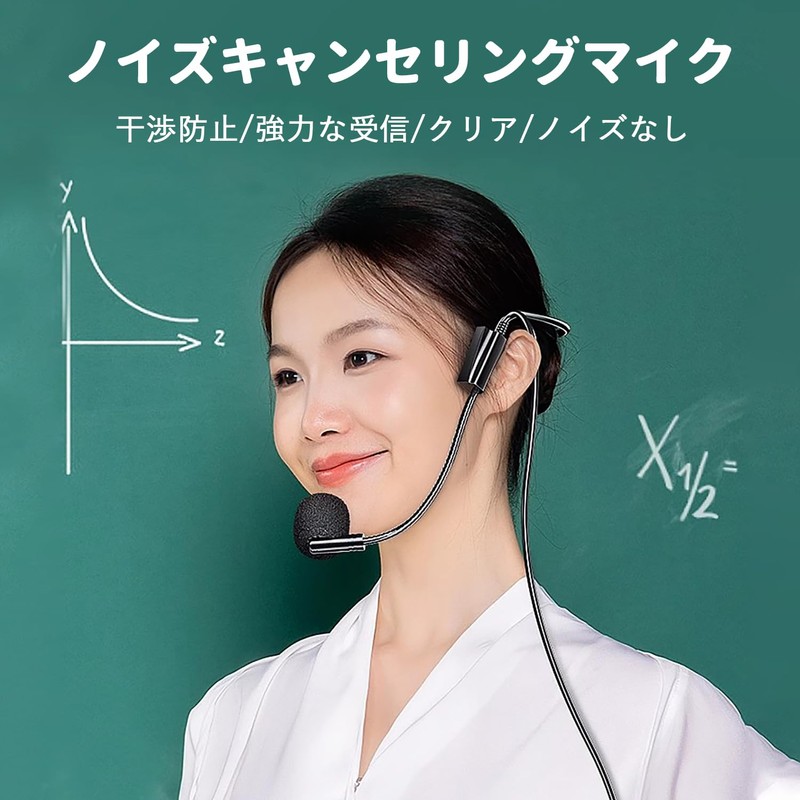 Head Microphone, Clip Microphone, Live Performance Microphone, Wearable Microphone, Head