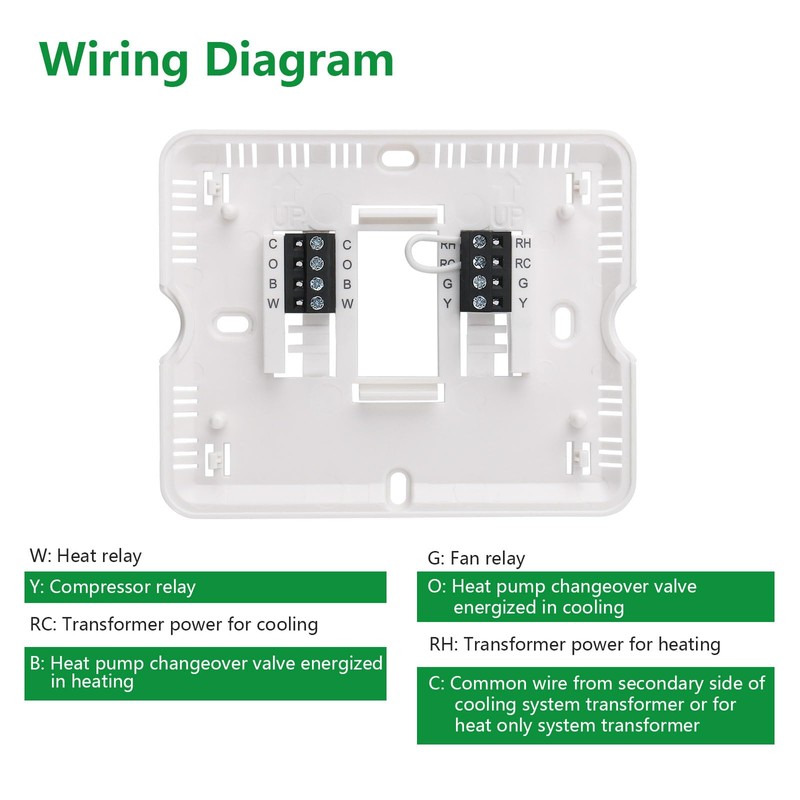 Wengart Non-Programmable Thermostat for Home,1 Heat/1 Cool with LCD Green