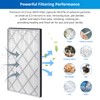 HE601 Replacement Filter Compatible with Shark Air Purifier 6-Fan Models