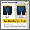 Battewa Full Coverage Incontinence Underwear for Men Overnight Leak Proof