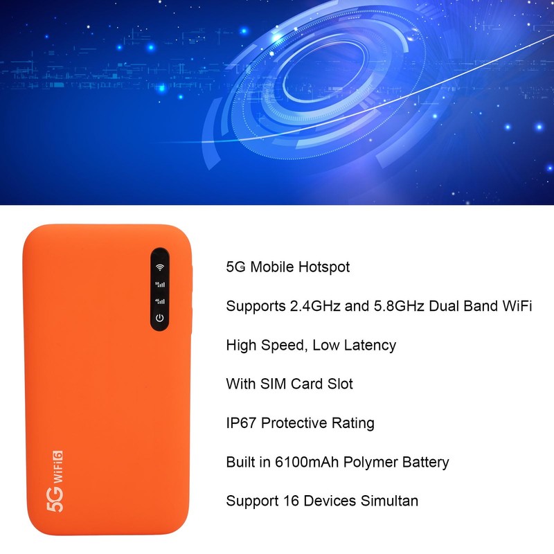 5G WiFi6 Mobile Hotspot, 5G Router with Sim Card Slot,