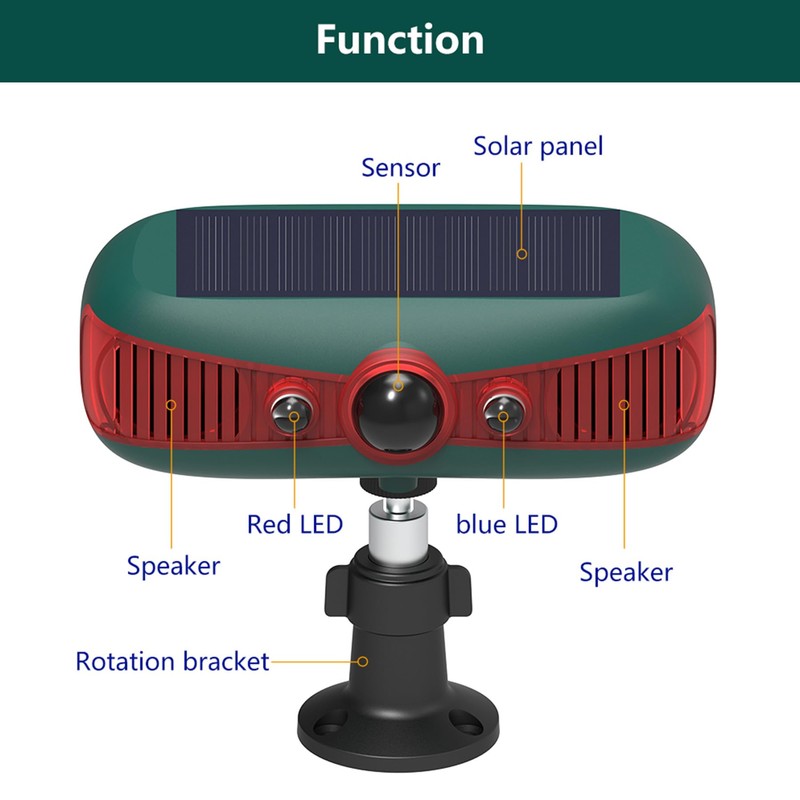 Solar Motion Sensor Alarm Outdoor - 13 Sounds Barking Dog