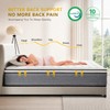 Twin Mattress, 10 Inch Twin Size Mattress in a Box