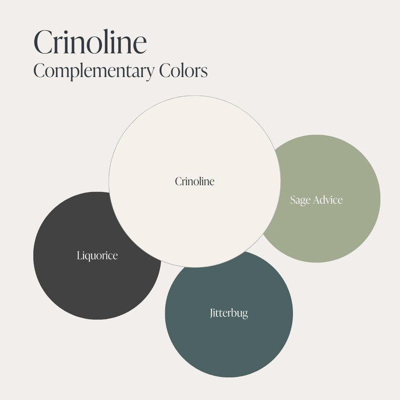 Country Chic All-in-One Chalk Paint for Furniture, Cabinets, Home Decor,