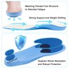 Inserts for Vionic Shoes Replacement, Arch Support Orthotic Insoles for
