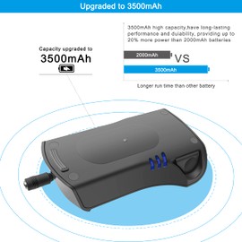 Emaks XSBT750 Battery XSBT700 for Shark IZ462H IZ482H IZ483H IZ463H IZ464H IZ492H Vertex Ultra/DuoClean PowerFins Lightweight IZ201 IZ251 IZ462HNP Cordless Vacuum Cleaners - 25.2V 3500mAh