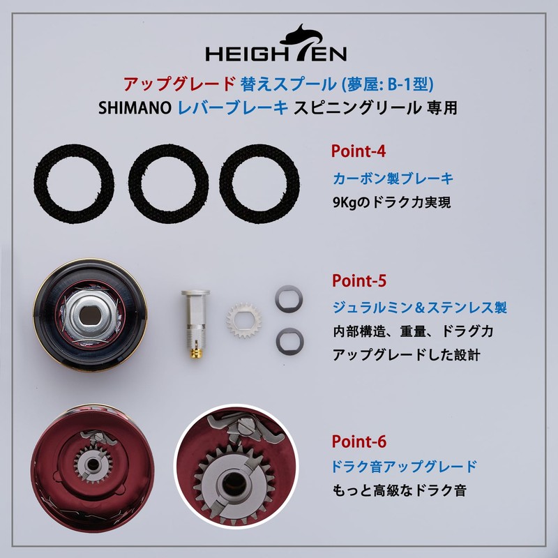 HEIGHTEN Reel Spool Shimano Lever Brake Spinning Reel Replacement Spool