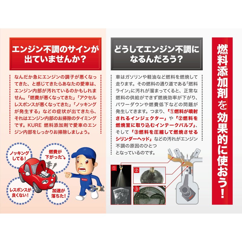 Kure E-2305-12L Fuel System Injector Cleaner (236ml)