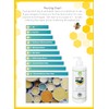 Songbird Songbird Naturals Vegan Zest Liquiwax
