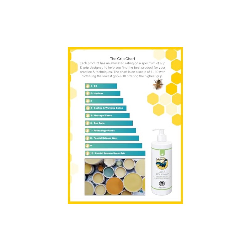 Songbird Songbird Naturals Vegan Zest Liquiwax