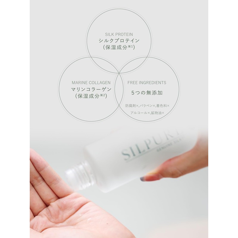 Silpure Lotion, Silk Moisturizing NMF Lotion, Sericin, Silk Protein, Collagen,