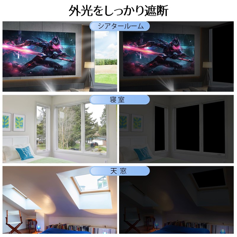 Proteall Blackout Sheet, Pure Black Window, Cloth, Window Shading Sheet,