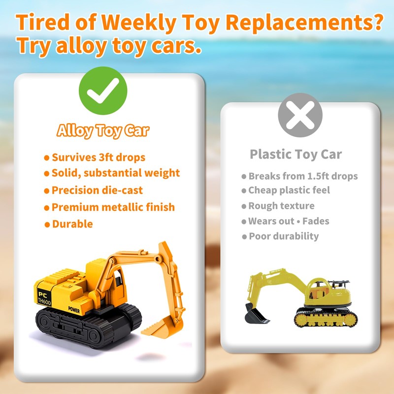 RISUNTOY Construction Sandbox with 4 Trucks & Sand/Water Play-Foldable Portable