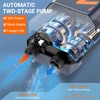 50PSI Electric Paddle Board Pump, 5200mah Dual Stage SUP Pump