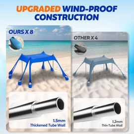 FAHKNS Beach Tent, Camping Sun Shade UPF50+ with 8 Sandbags, Sand Shovel, Ground Spikes and Stabilizer Poles, 10x10ft Beach Sunshade, Beach Tent for Camping, Fishing and Picnicking (Blue)