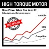 AutoLöc Power Accessories AM FM 12V Chrome Power Antenna Replacement