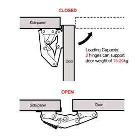 GEFONG 90 Degree Cabinet Flaps Hinges with Hydraulic Damper for Kitchen Motorhomes Caravans Cabinet Doors Cabinet Wardrobe Furniture Door Folding Hinge Pack of 4