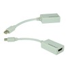 SunshineTronic Mini DisplayPort to HDMI Adapter | with Video and