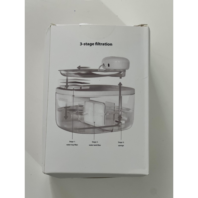 PetTop® Pumpless Cat Water Fountain Filter Replacement - 3 Sets