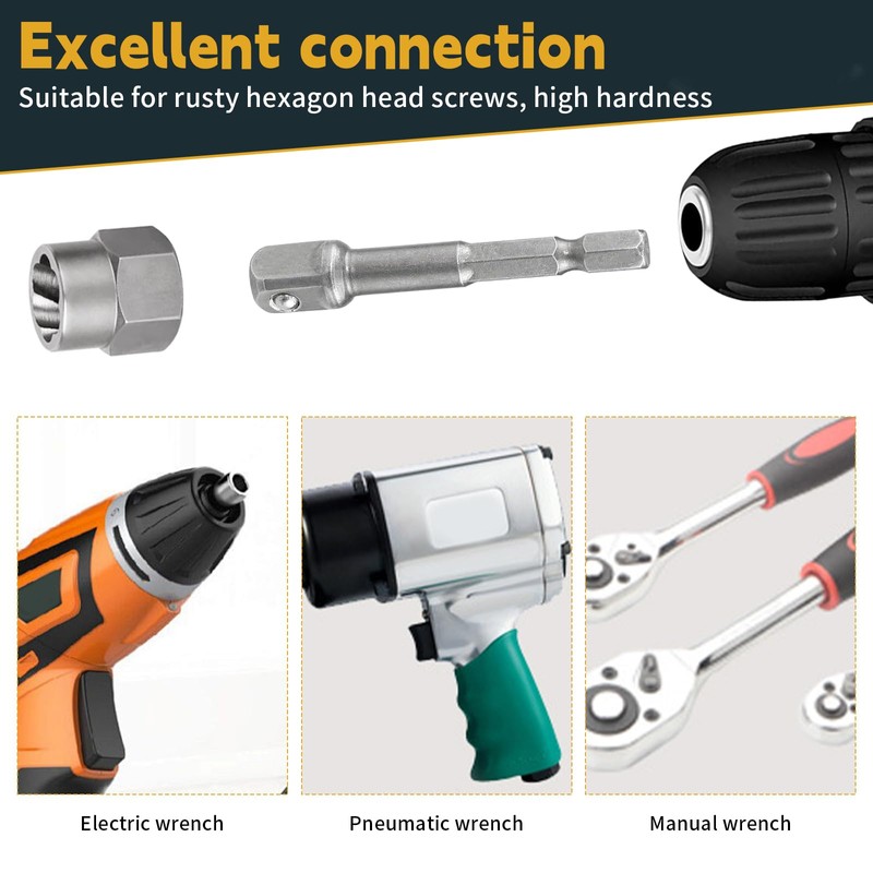 14 Pcs Bolt Extractor Set, Nut Remover Set Locking Wheel