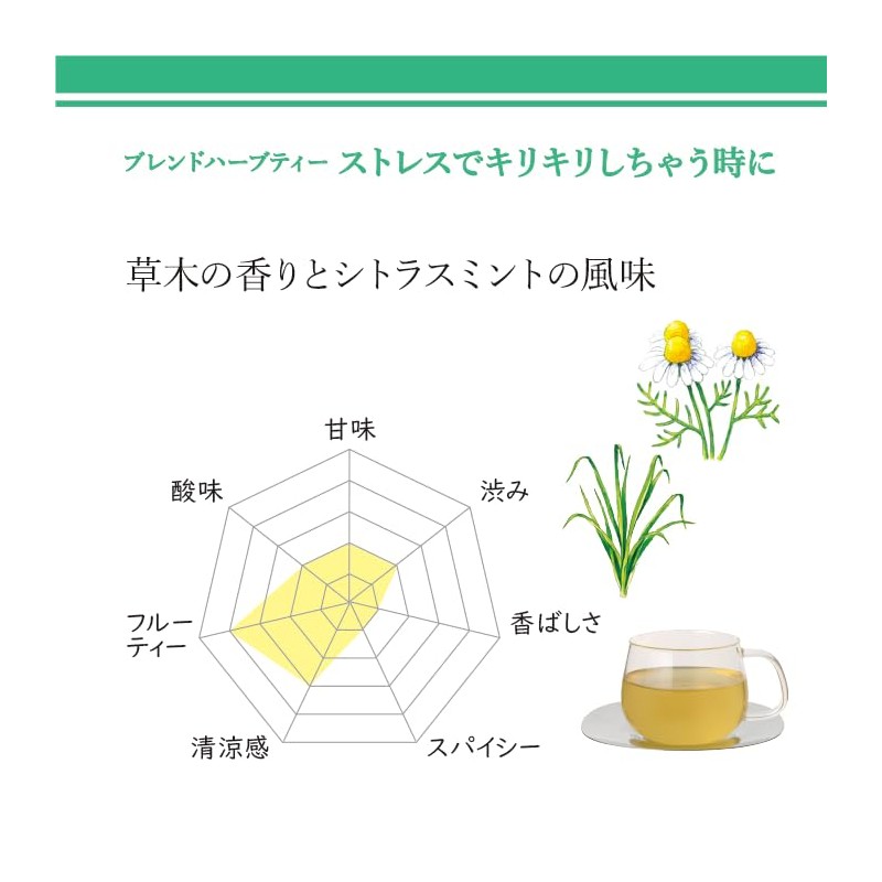 enherb Herbal Tea "When You Get Crispy With Stress" x