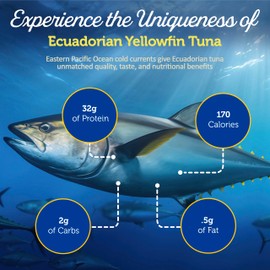 ONBOARD Yellowfin Tuna Fillets with Lemon Peppercorn in Olive Oil - High Protein, Pescatarian | Fresh & Healthy Premium Seafood in a Glass Jar | Ready-to-Eat - Tuna for Sushi, Salad Dishes | 6 Packs