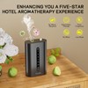 2026 Upgrade Smart Plug in Diffuser, Waterless Scent Diffusers for